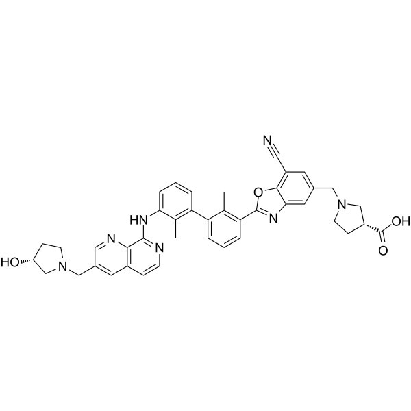 INCB086550 Nº CAS: 2230911-59-6