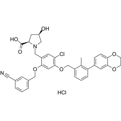 BMS-1166 Cloridrato Nº CAS: 2113650-05-6